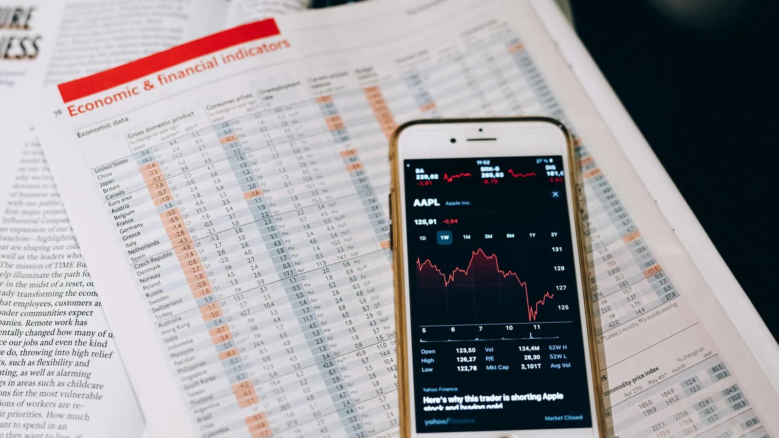 Analysis of Australian call tracking and SMS tools in 2026